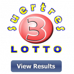 Swertres Result