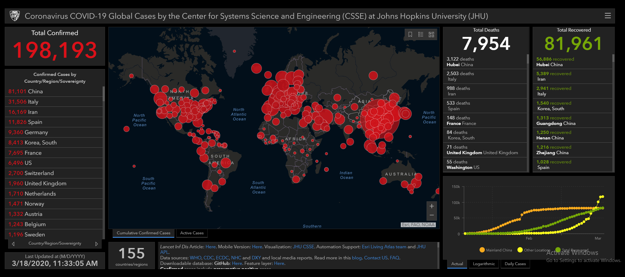 JohnHopkins Map