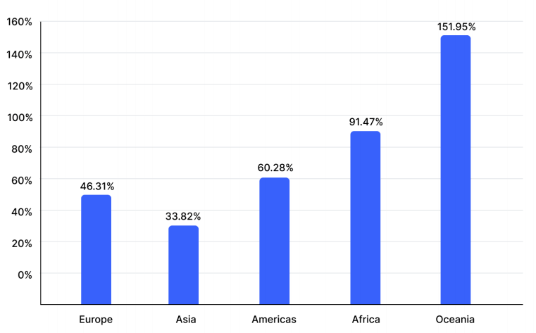 women-in-crypto-2