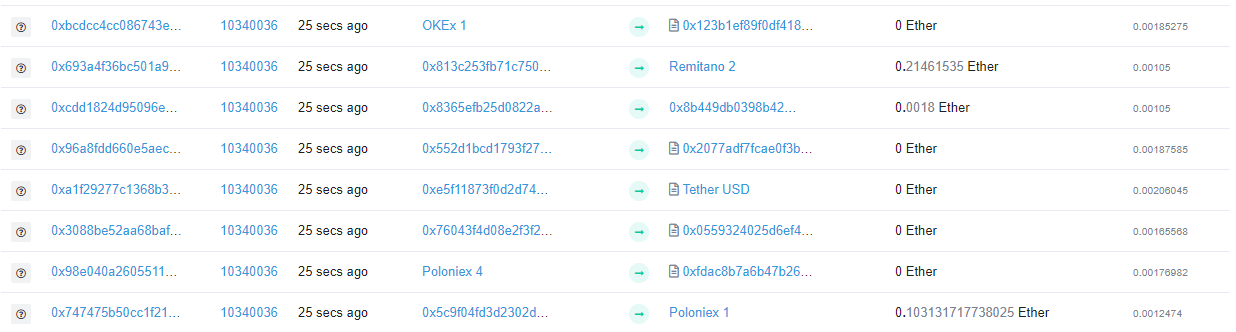 eth network - transactions 2