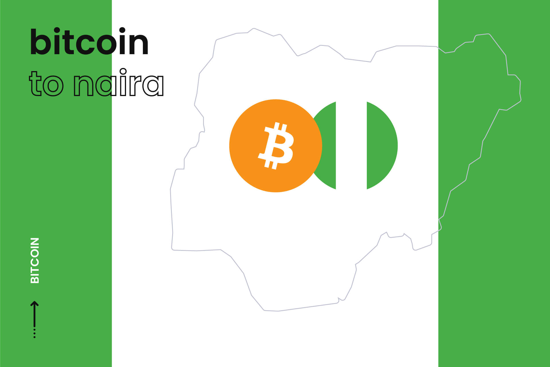 btc to naira calculator and price chart