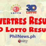 Swertres Result Today