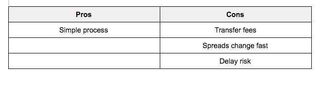 crypto arbitrage spatial crypto arbitrage spaltial