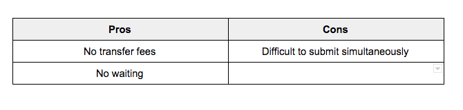 crypto arbitrage spatial 2 crypto arbitrage spaltial2