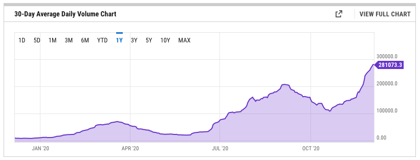 grayscale ethereum trust grayscale ethereum trust