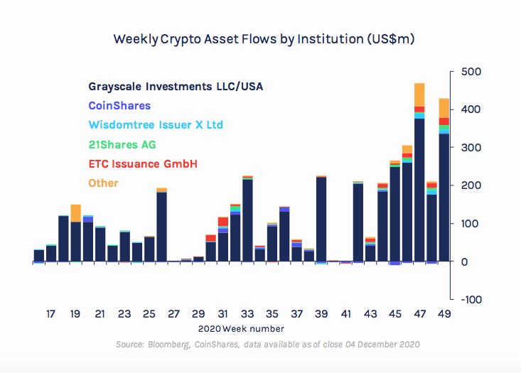 crypto etf coinshares crypto etf coinshares