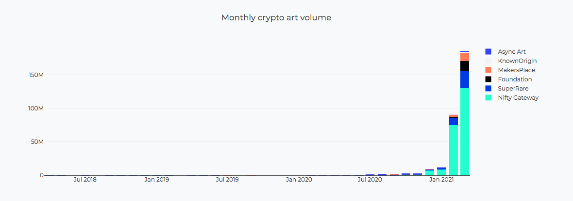 crypto art crypto art