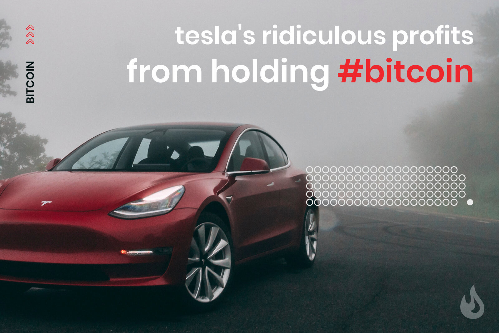 tesla bitcoin