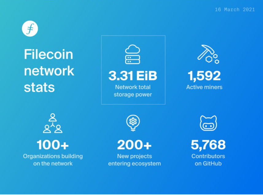 filecoin filecoin