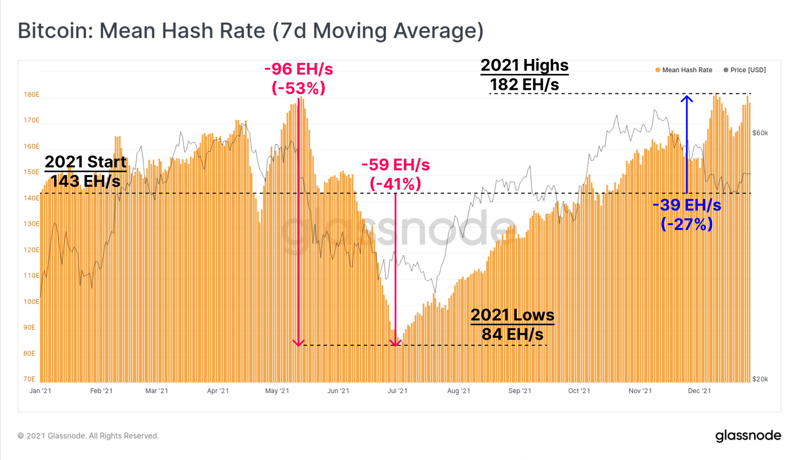 10_hashrate-2