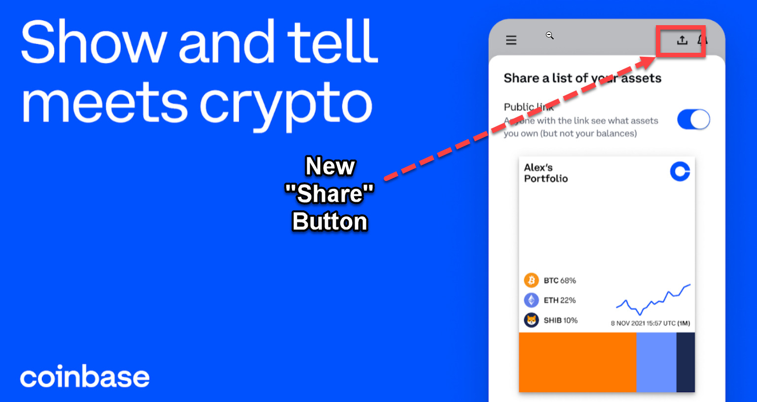 DC Coinbase share button DC Coinbase share button