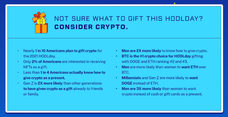 dc-hodldays1-12.8.21