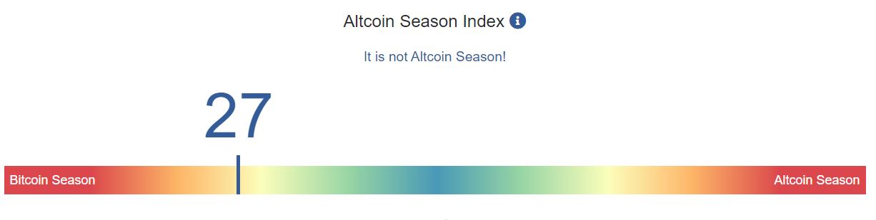 altcoin season index -altseason 2 altcoin season altseason