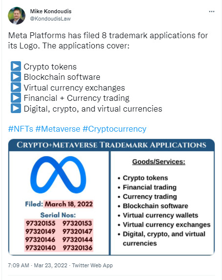 meta-tm-tweet-3.24.22