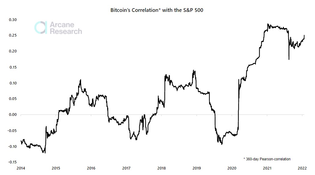 bitcoin stock market drop bitcoin stock market drop