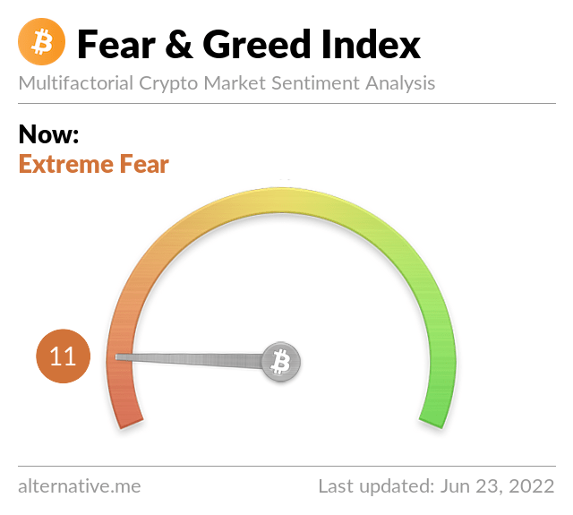 fear-and-greed-index (1)