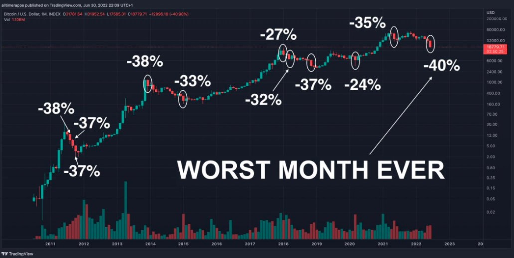 rbi crypto rbi crypto