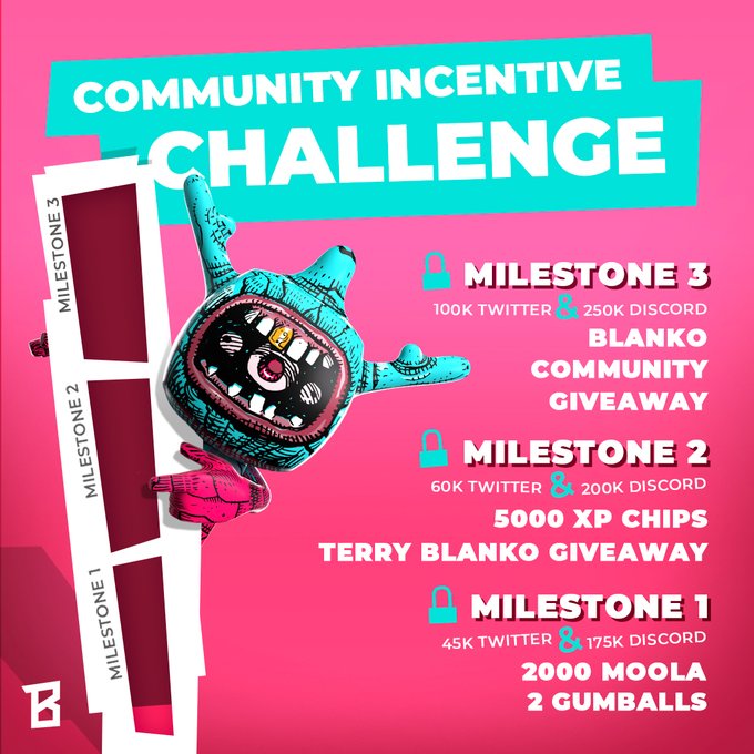 blankos block party community incentive challenge blankos block party community incentive challenge