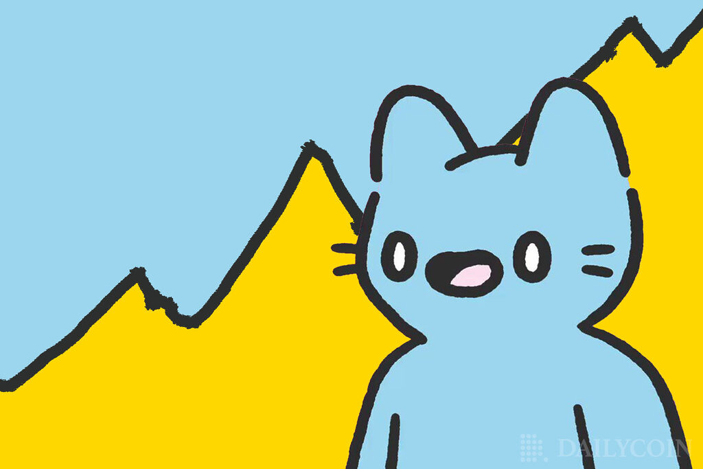 cool cats soaring price bue cat