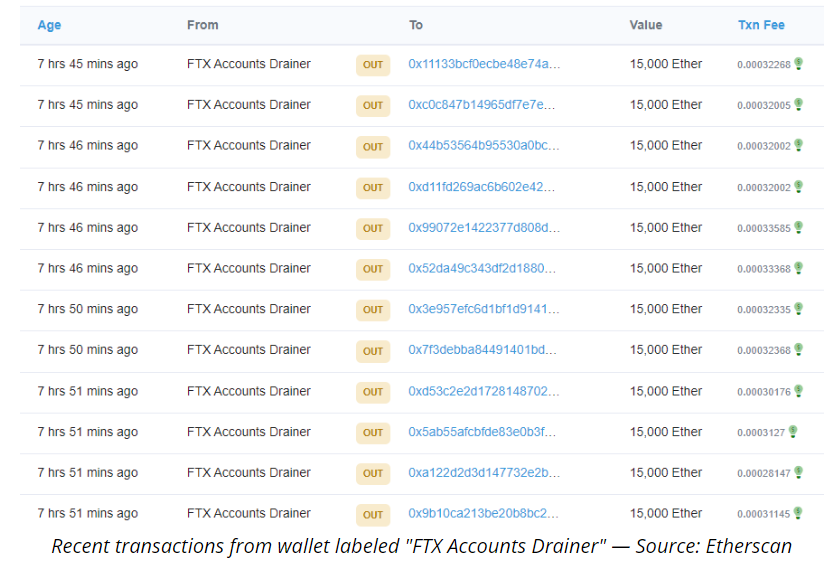 Screenshot (114) Recent transactions from wallet labeled FTX accounts drainer