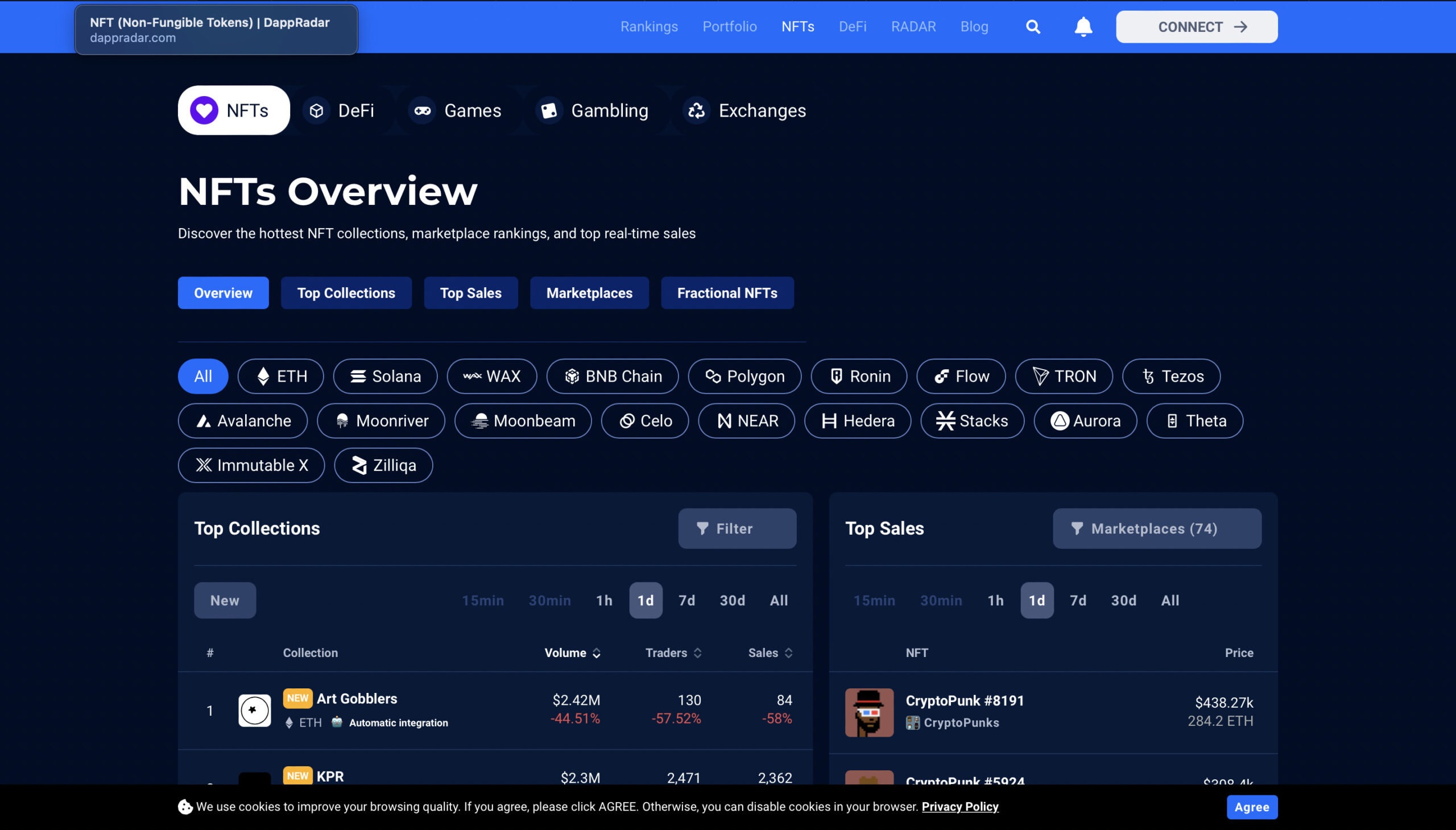 DApp Rader Homepage DApp Rader Homepage | Dailycoin.com