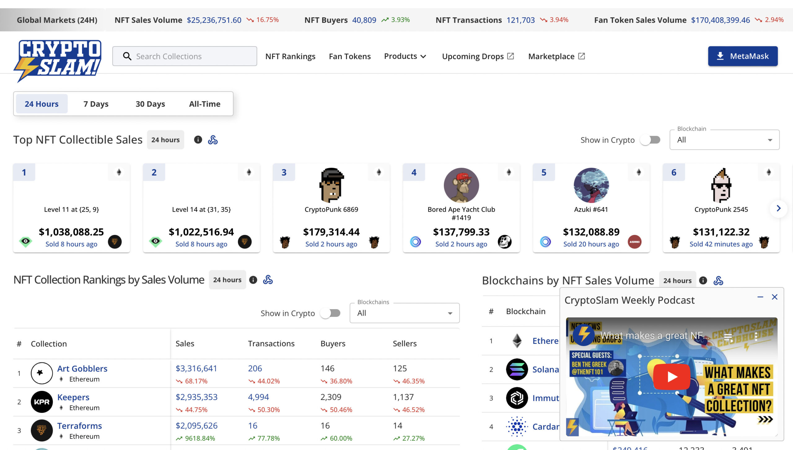Cryptoslam Homepage Cryptoslam Homepage | Dailycoin.com