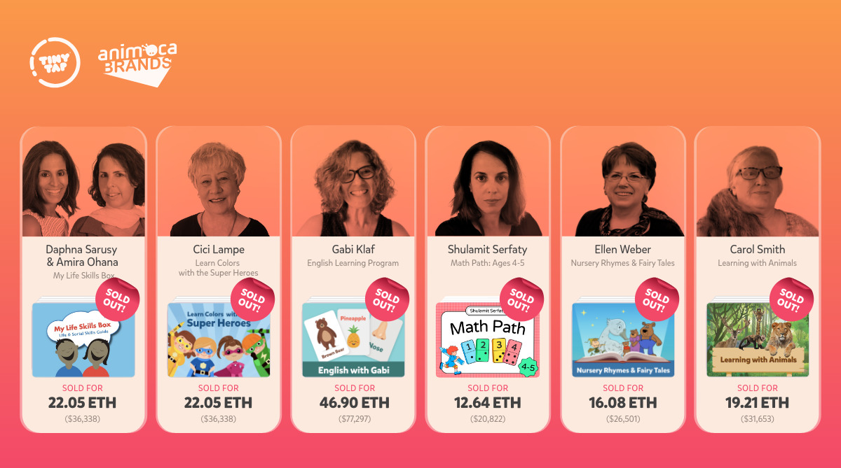 Tinytap publisher-genesis-nft-collection