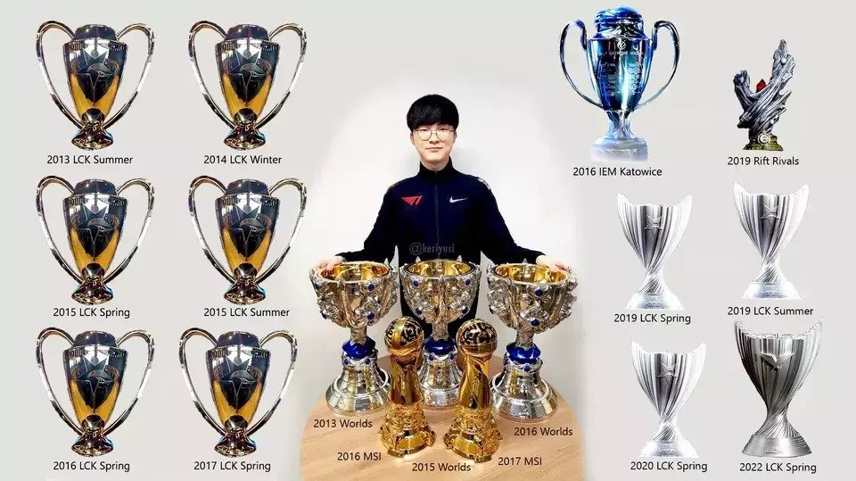 ezgif-5-181479a97c Lee “Faker” Sang-hyeok