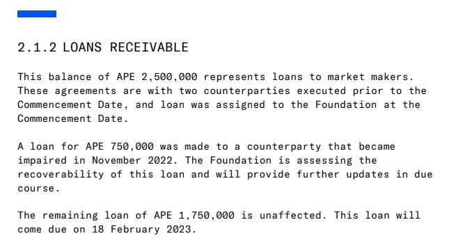 apecoin transparency report loans ape transparency report loans