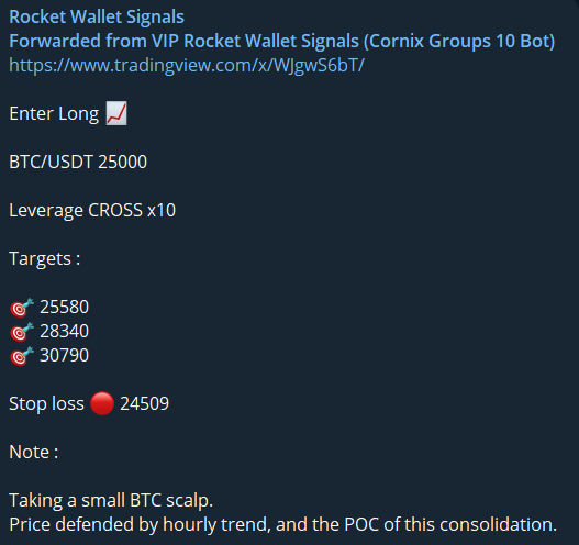 RocketWalletSignals Call RWS Call
