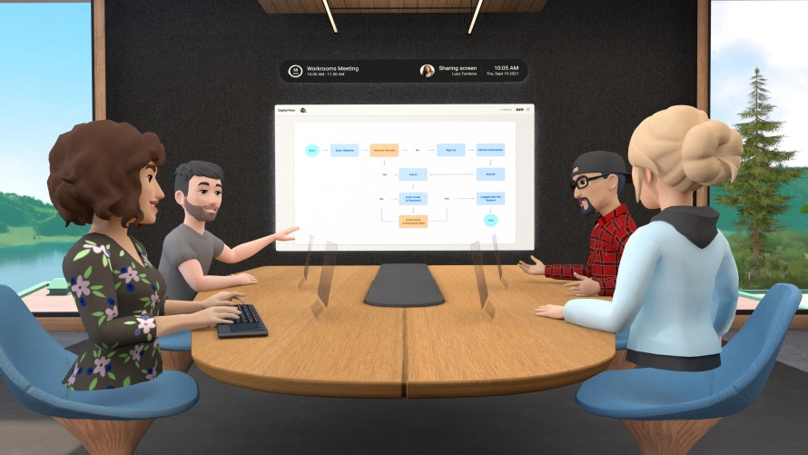 Meta Horizon Work Room.