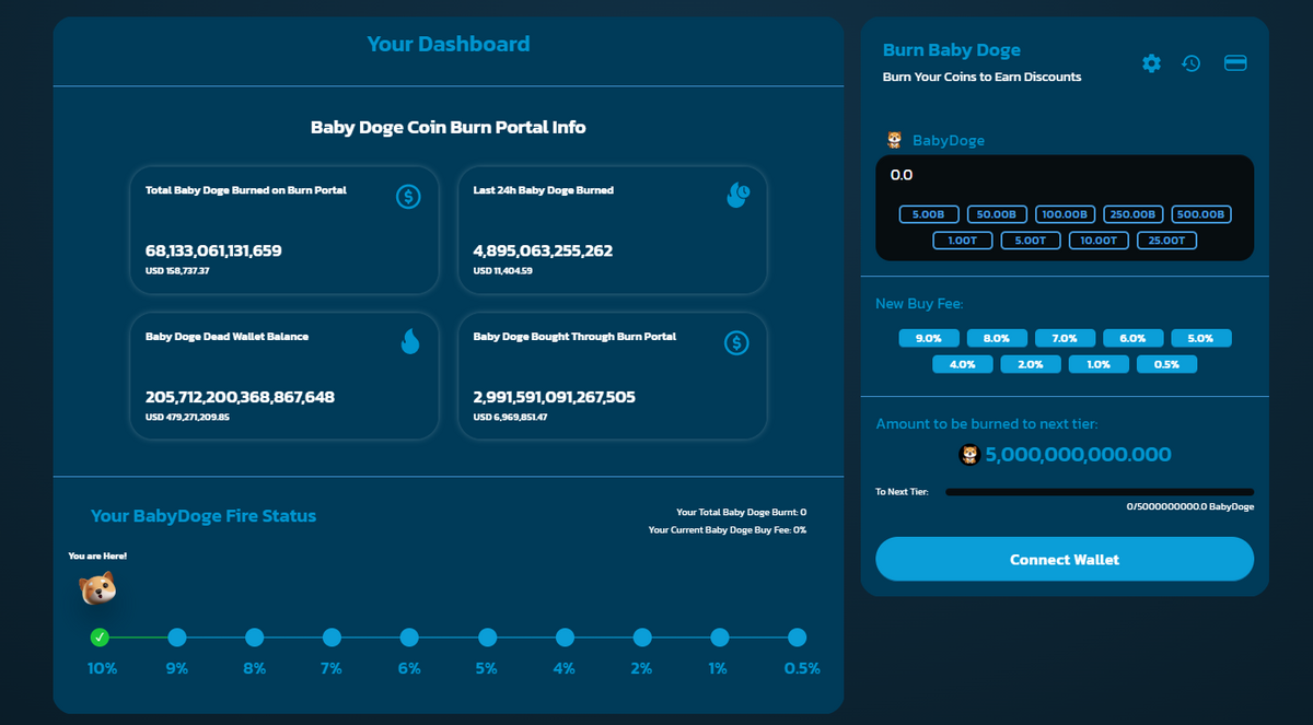 Screenshot of Baby Doge coin burn portal.