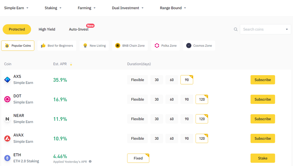 Binance earn review.