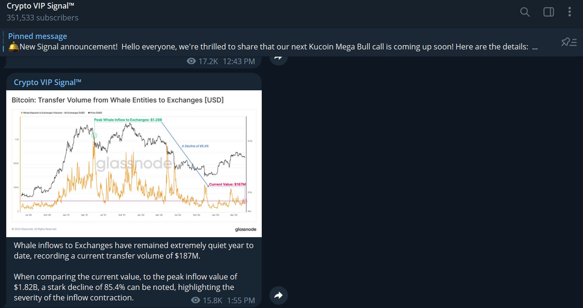Crypto VIP Signals.