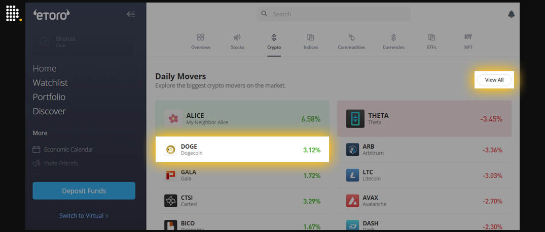 Daily Movers segment on eToro dashboard.