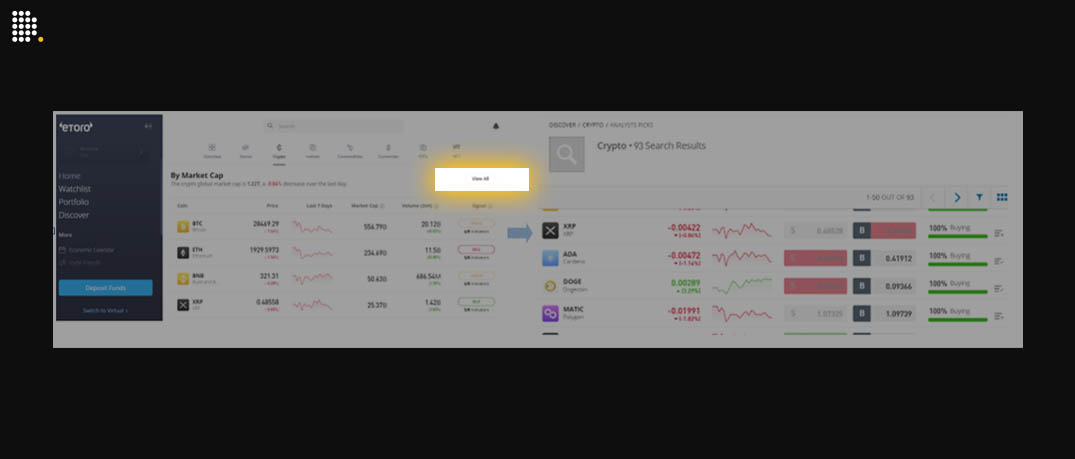 Visual on how to navigate to "By Market Cap" section on eToro dashboard.