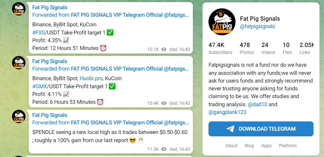 Fat Pig crypto signals.