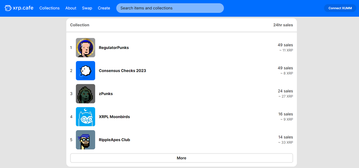 Screenshot of xrp cafe.