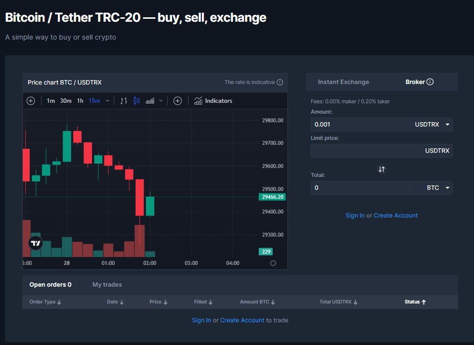 Cryptex website page showing Bitcoin/ Tether.