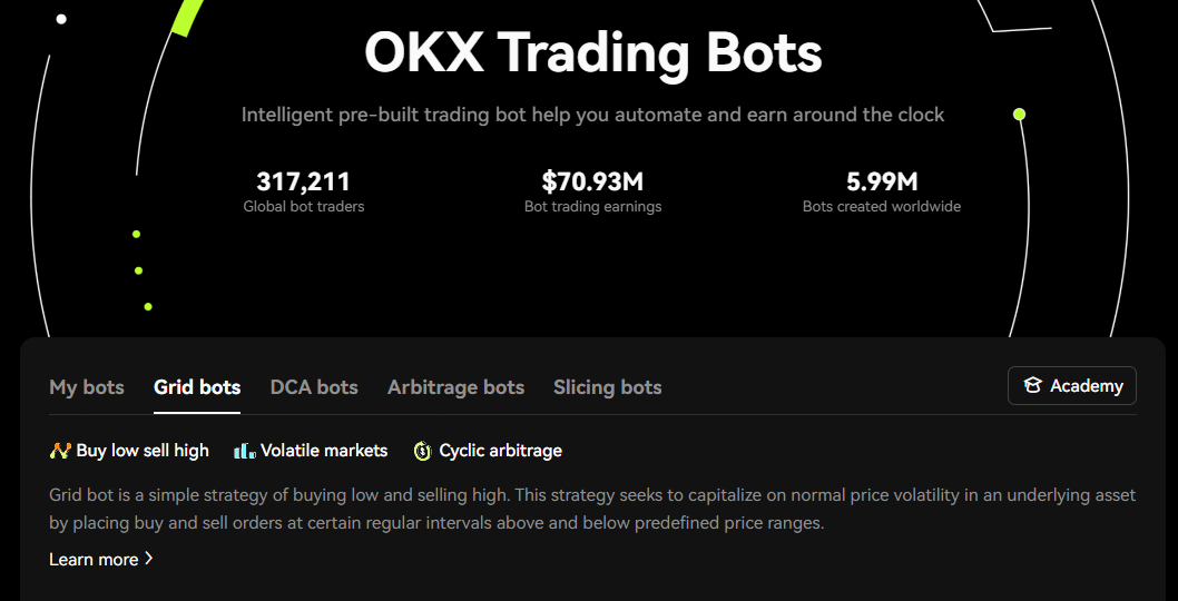 Explanation of an OKX Trading bots.