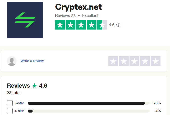 Cryptex reviews on TrustPilot.