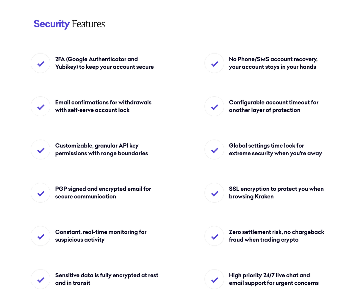 Kraken security features.