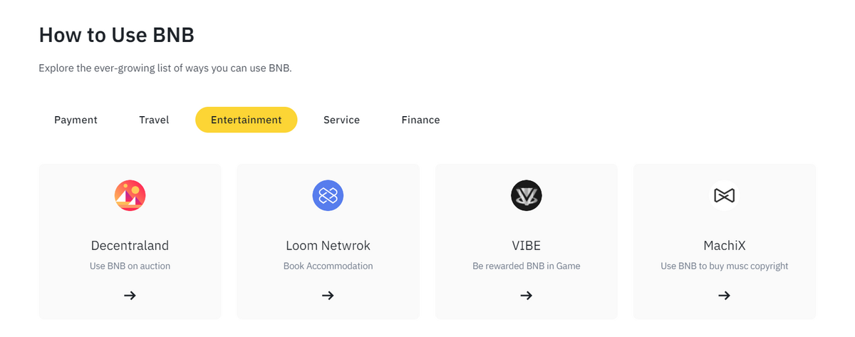 BNB coin use cases.