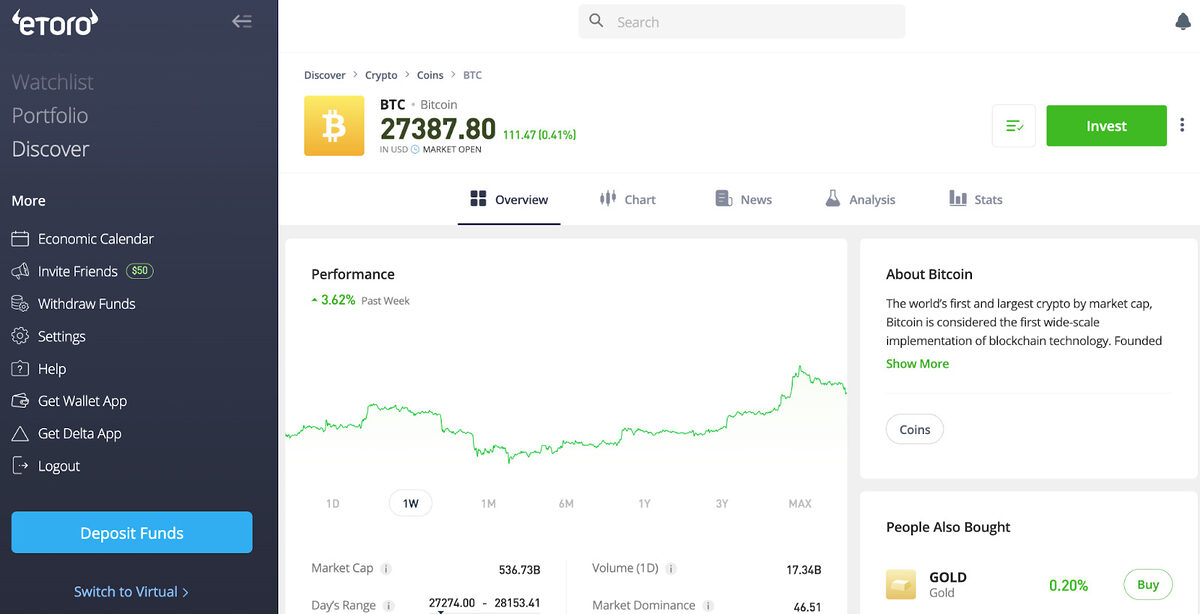 eToro dashboard.
