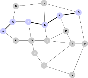 Bitcoin lightning network routing.
