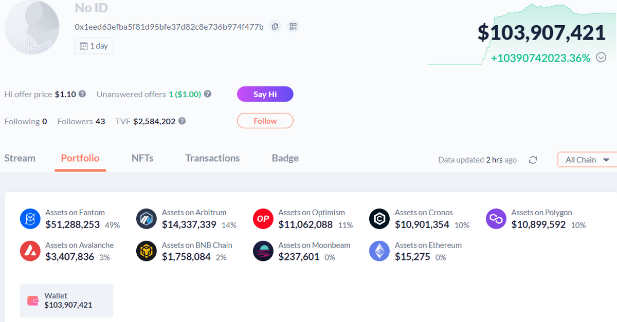 DeBank digital assets portfolio.