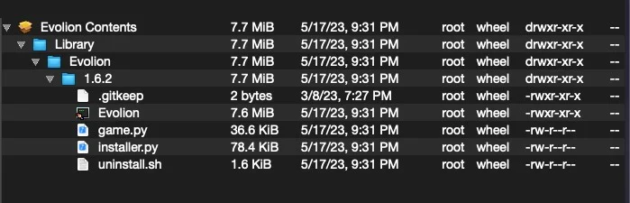 Malware disguised as MacBook files.