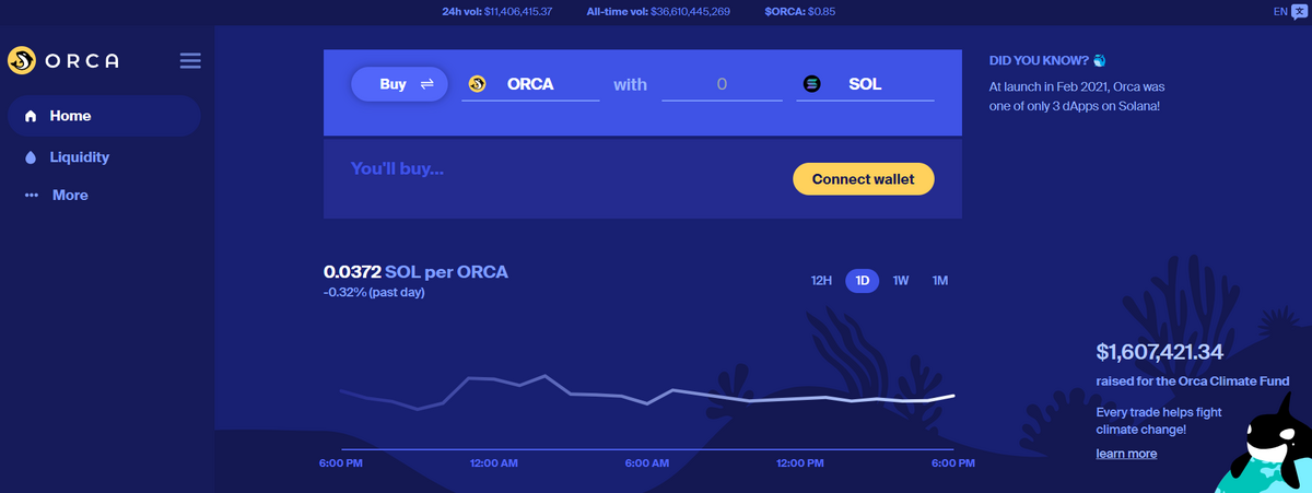 Orca dex.