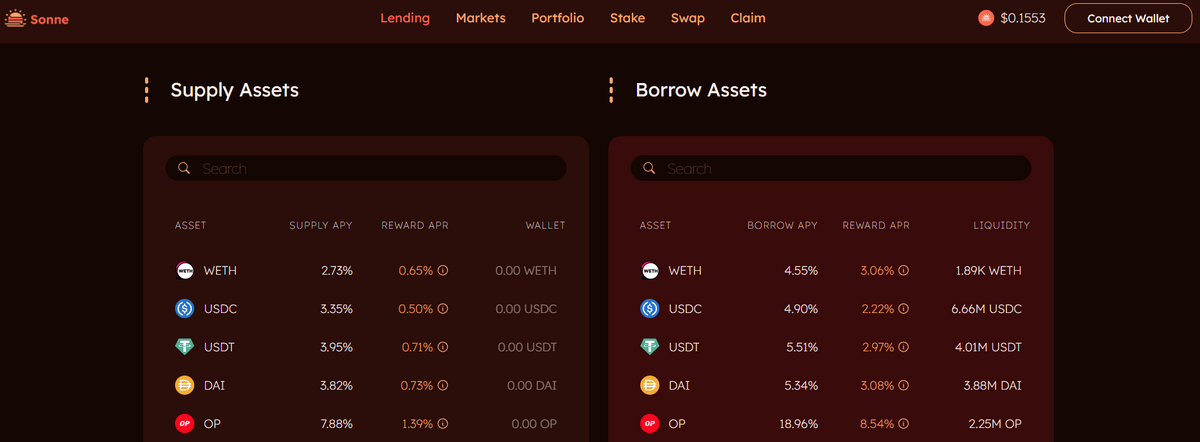 Sonne finance site.