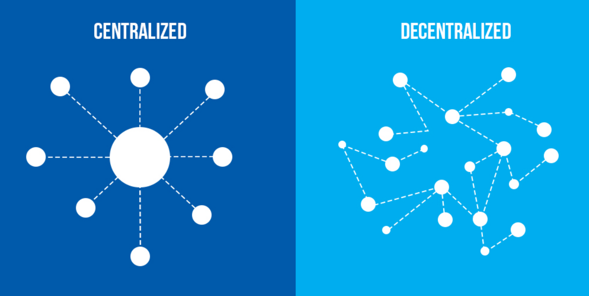 Comparison diagram between decentralized and centralized storage.